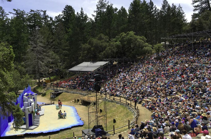 Wizard of Oz Mountain Play & Hike
